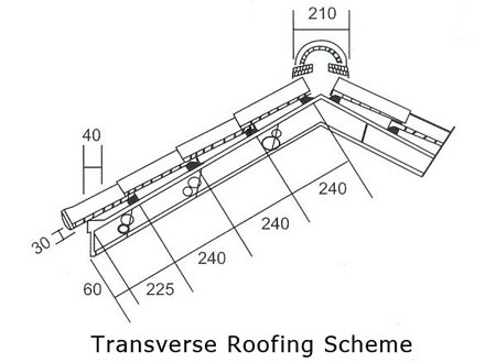 Japanese-style clay roofing tile scheme 4