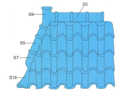 Spanish-style clay roofing tile scheme 2